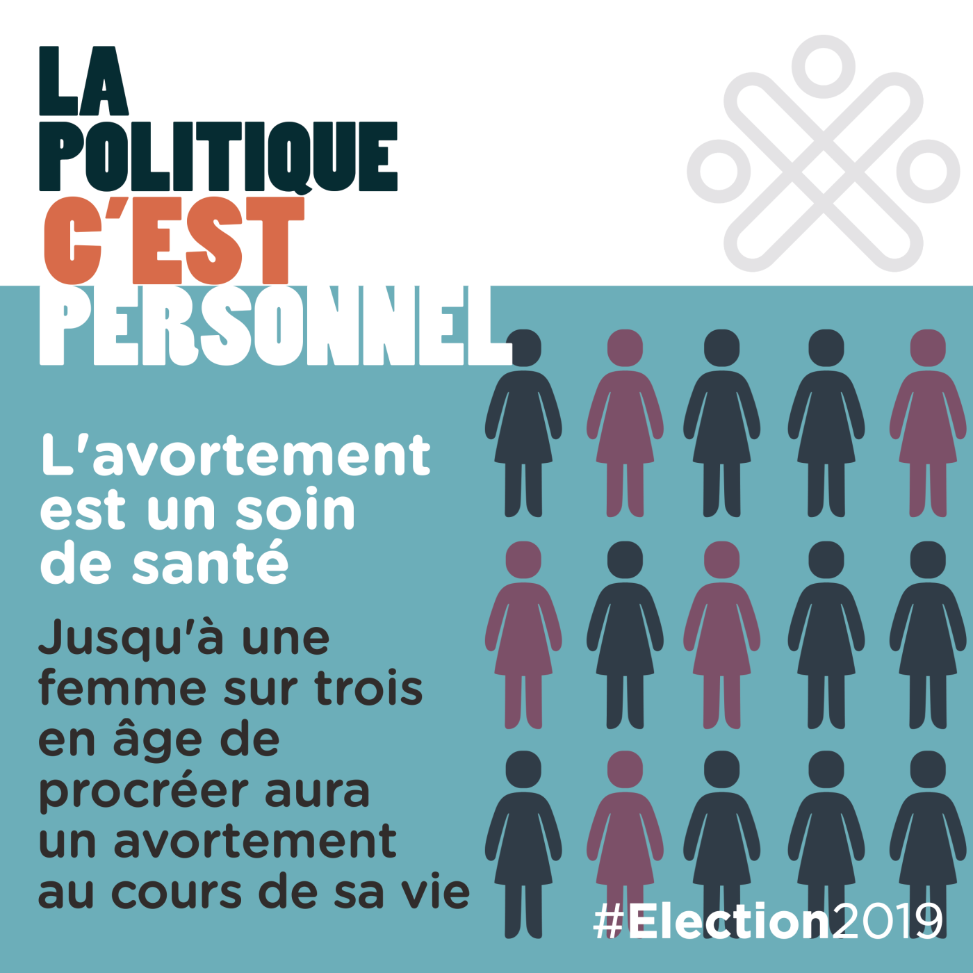 L'avortement est un soin de santé