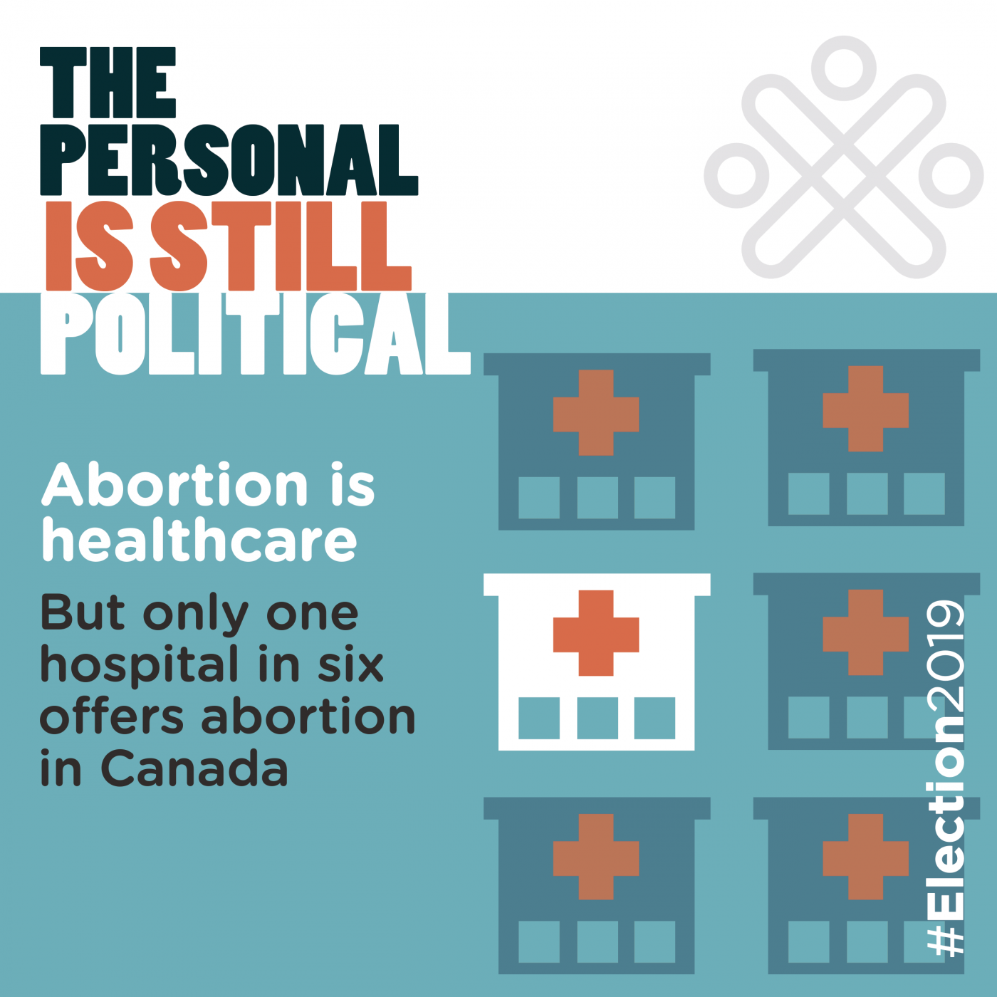 only 1 hospital in 6 offer abortion in Canada