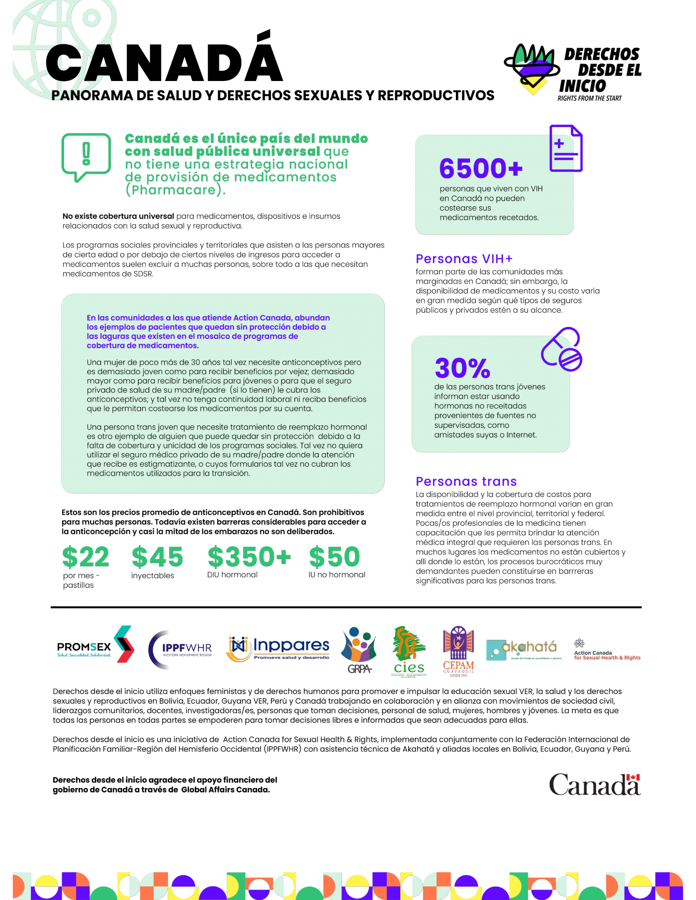 Información sobre Canada