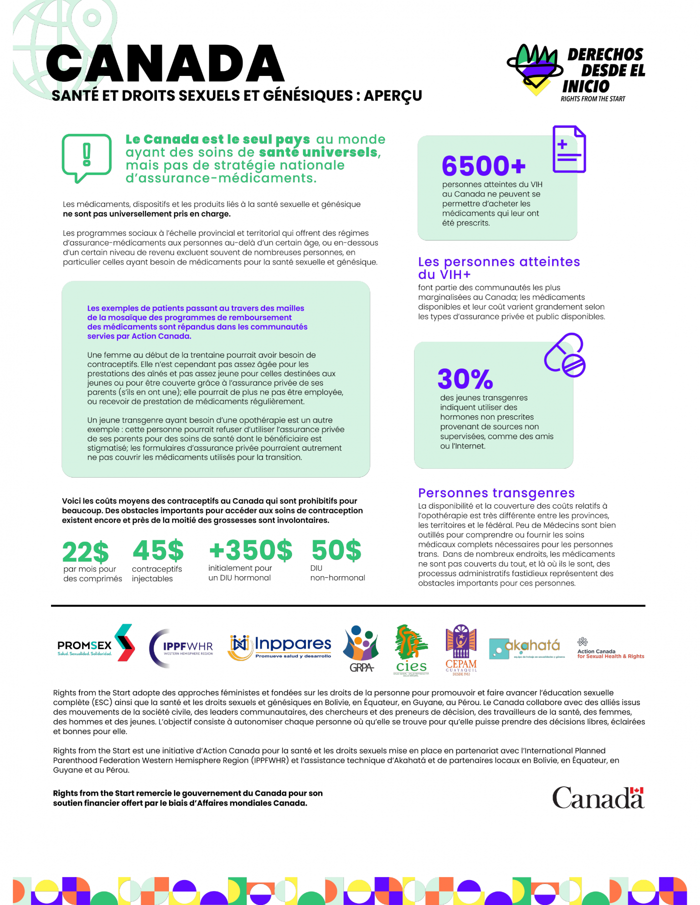 Informations sur le Canada