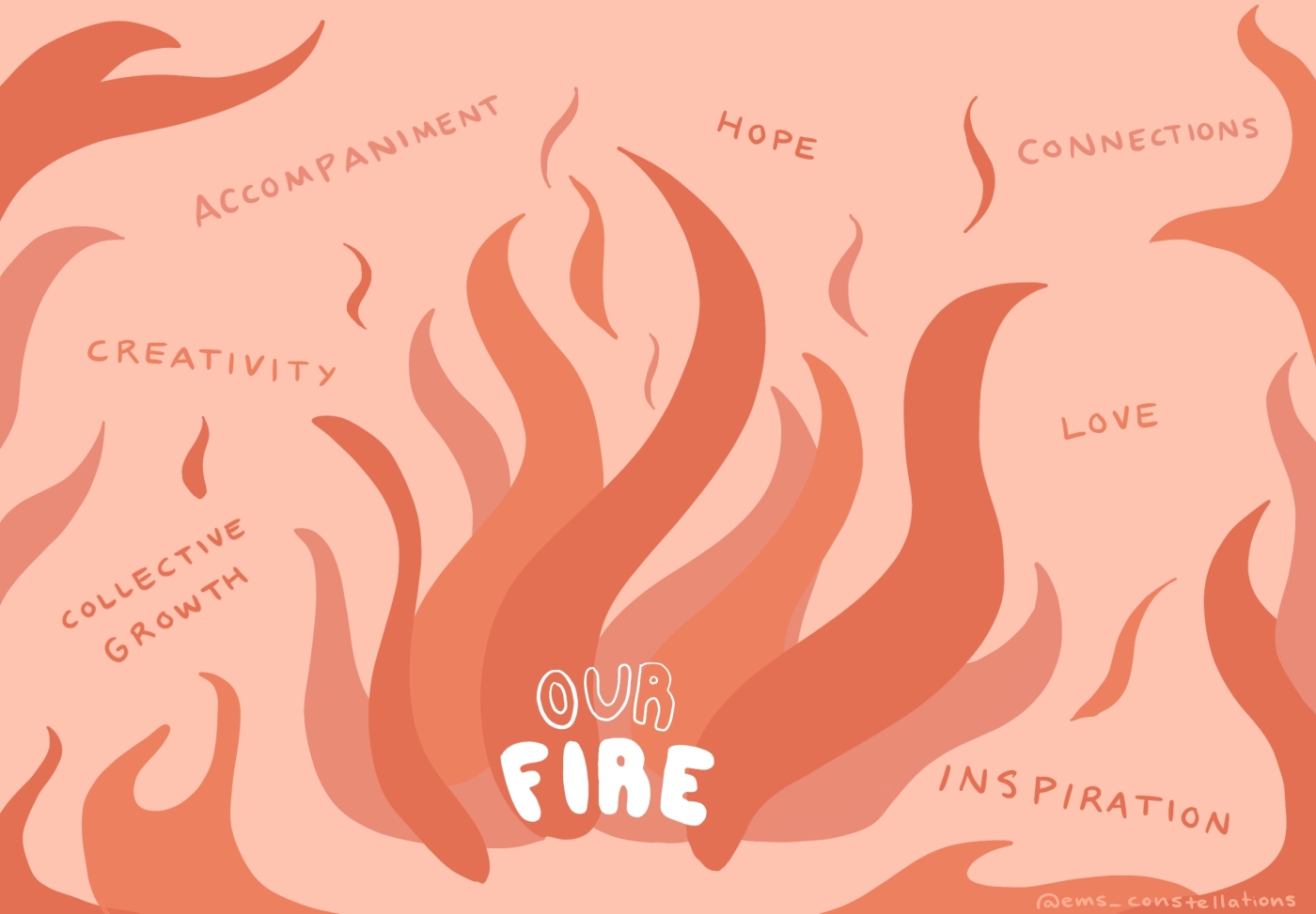 Orange illustration of a fire, surrounded by words including creativity, accompaniment, hope, connections, love, inspiration, and collective growth.