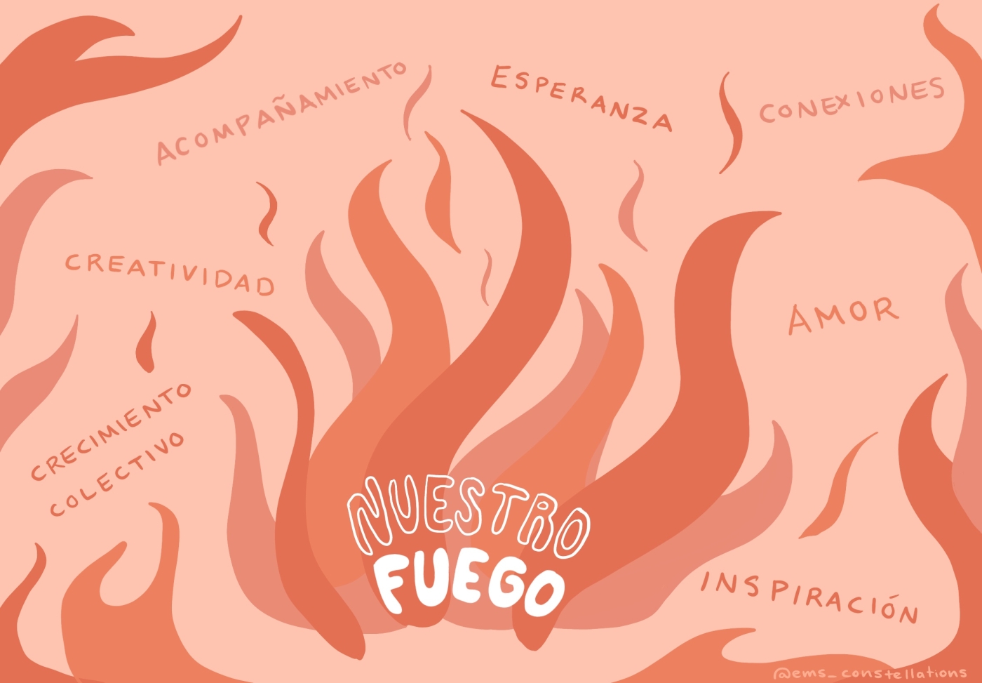 Ilustración de una fogata en anaranjado, rodeada de palabras como “creatividad”, “acompañamiento”, “esperanza”, “conexiones”, “amor”, “inspiración” y “crecimiento colectivo”.