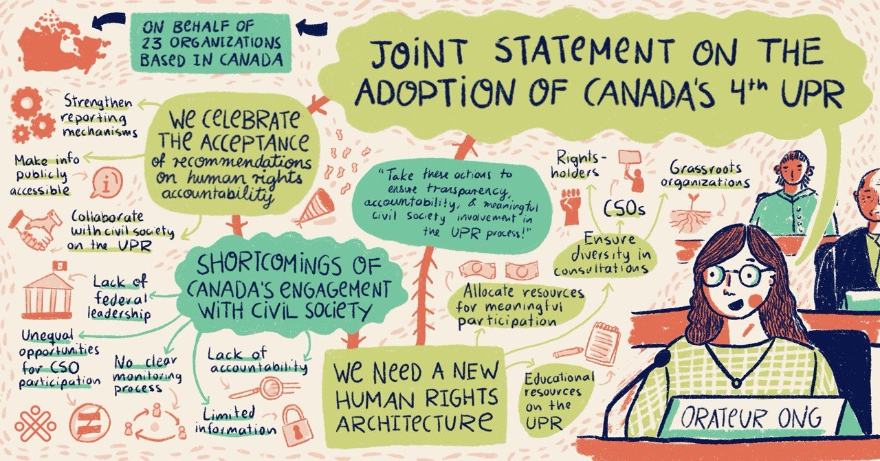 Cartoon of a brunette woman giving a statement on behalf of Canadian CSOs on Canada's UPR process