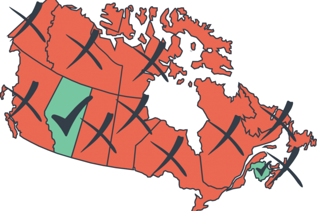 Mife cost coverage 2 provinces 